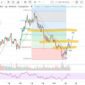 2022년-2월-14일_썸네일