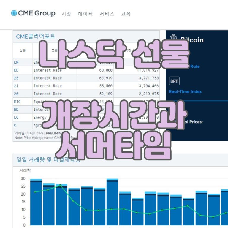 나스닥-선물-개장시간-서머타임_썸네일