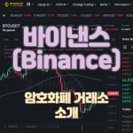 바이낸스Binance-가입하고-선물거래_썸네일