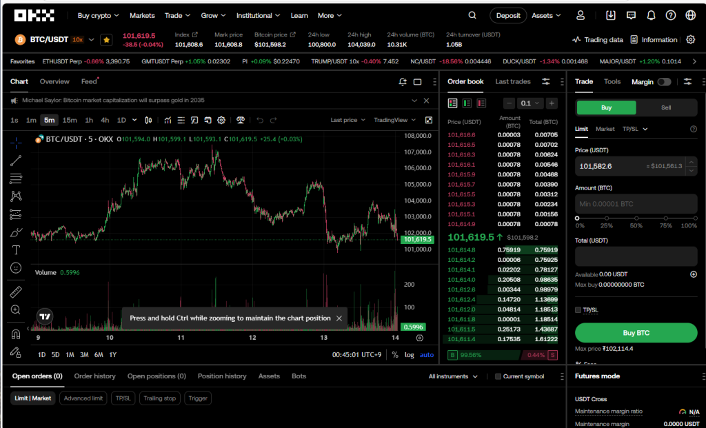 OKX거래소 거래 화면 이미지